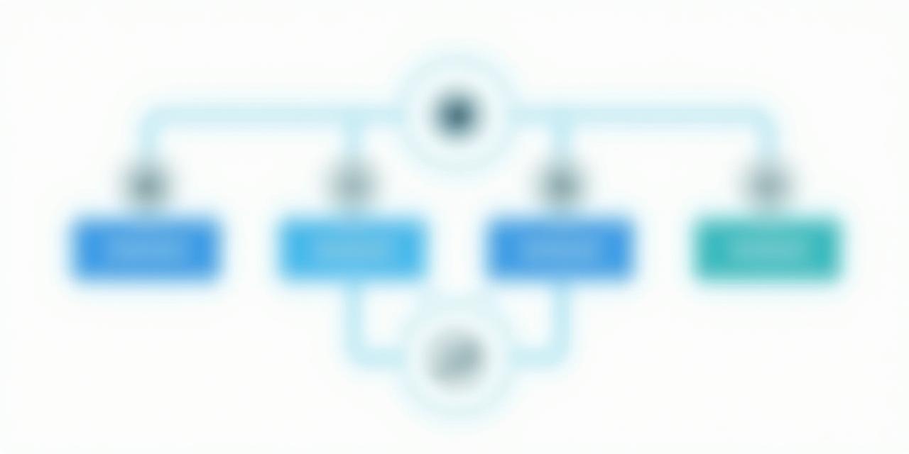 A flow chart diagram illustrating the process: Data Ingest, AI Processing, Model Training, and Forecast Delivery.